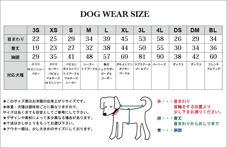 サイズインフォメーション 犬服 カジュアルウェアブランド Dog Dept Onlineshop ドッグデプトオンラインショップ